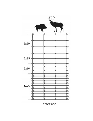 Siatka ogrodzeniowa leśna 200/25/30 L 50 m +skoble Gesta na Owce Kury Pawie Siatmet - 5