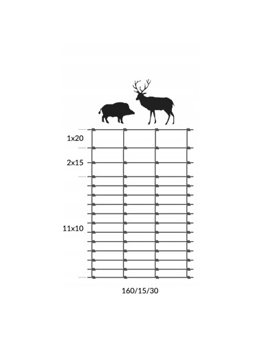 Siatka ogrodzeniowa 160cm/15/30 M 50 m leśna mocna Siatmet - 5