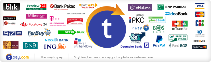 Siatmet.pl przelewy tpay